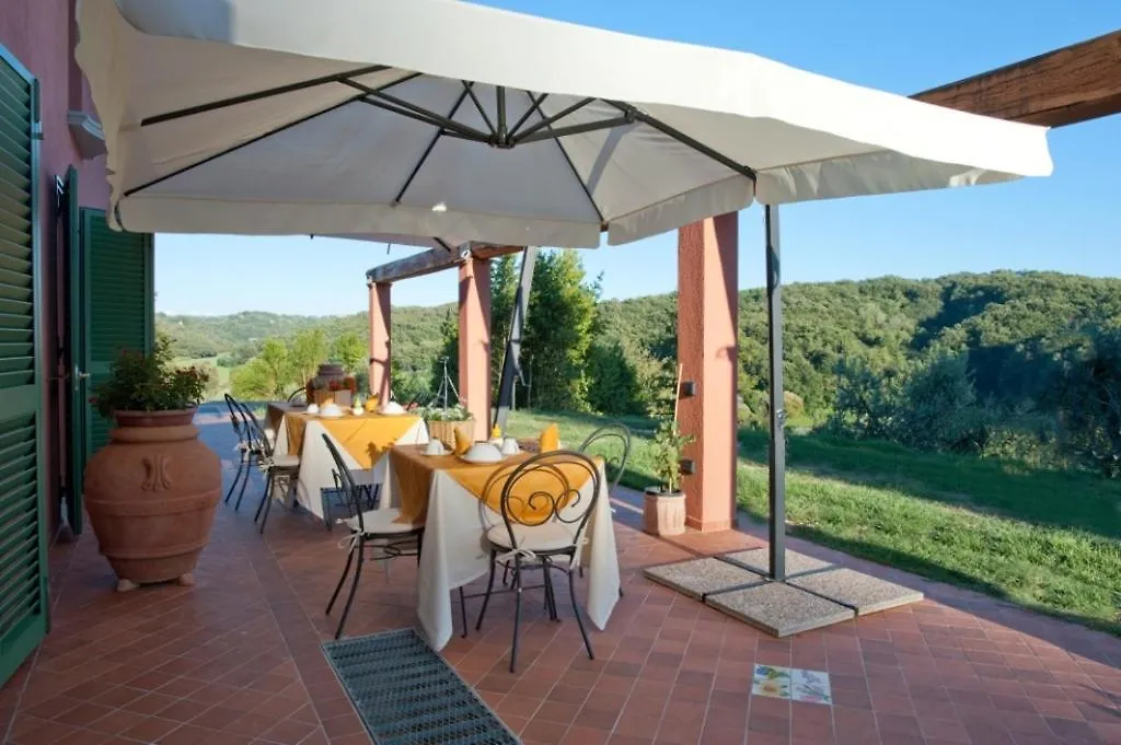 Podere Chiaromonte Villa Palaia Farm stay