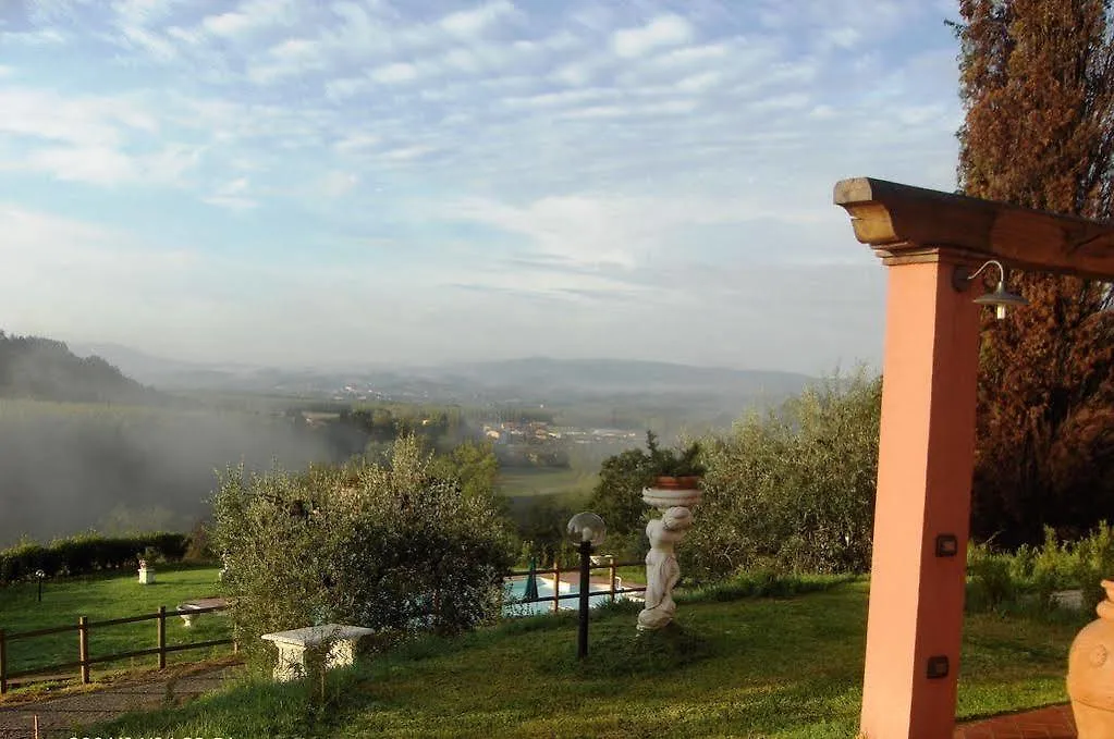 Farm stay Podere Chiaromonte Villa Palaia