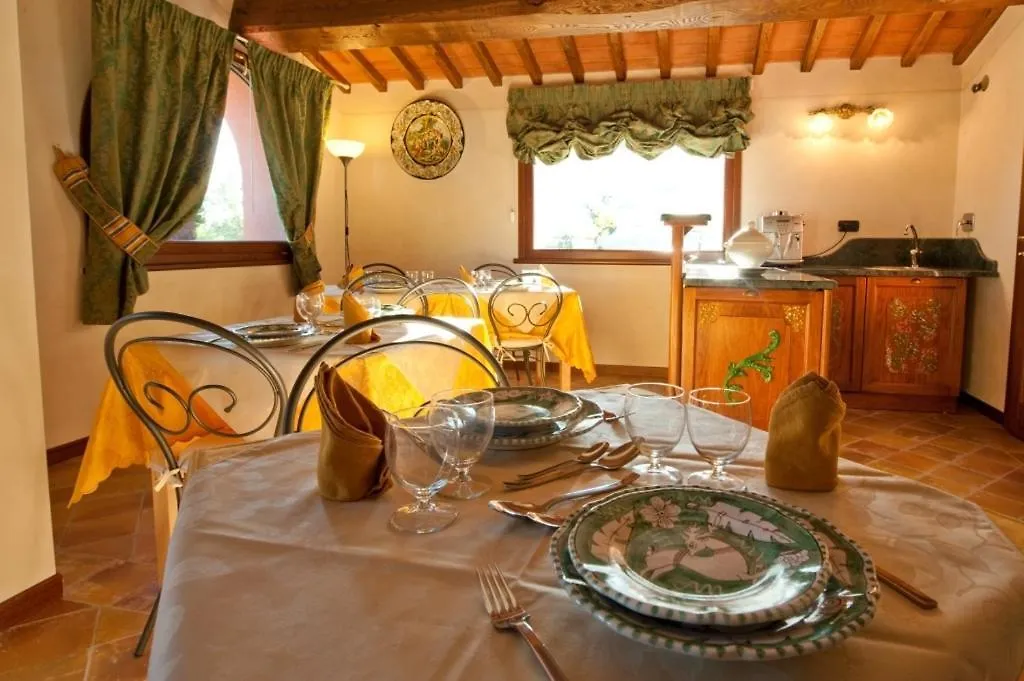 Farm stay Podere Chiaromonte Villa Palaia