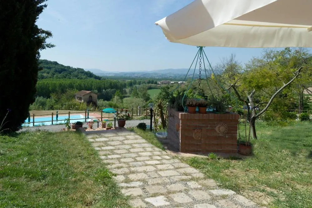 Podere Chiaromonte Palaia Italia