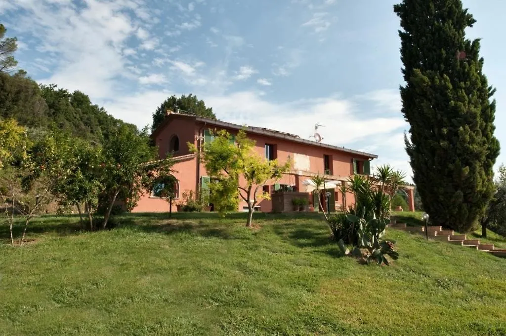Podere Chiaromonte Palaia