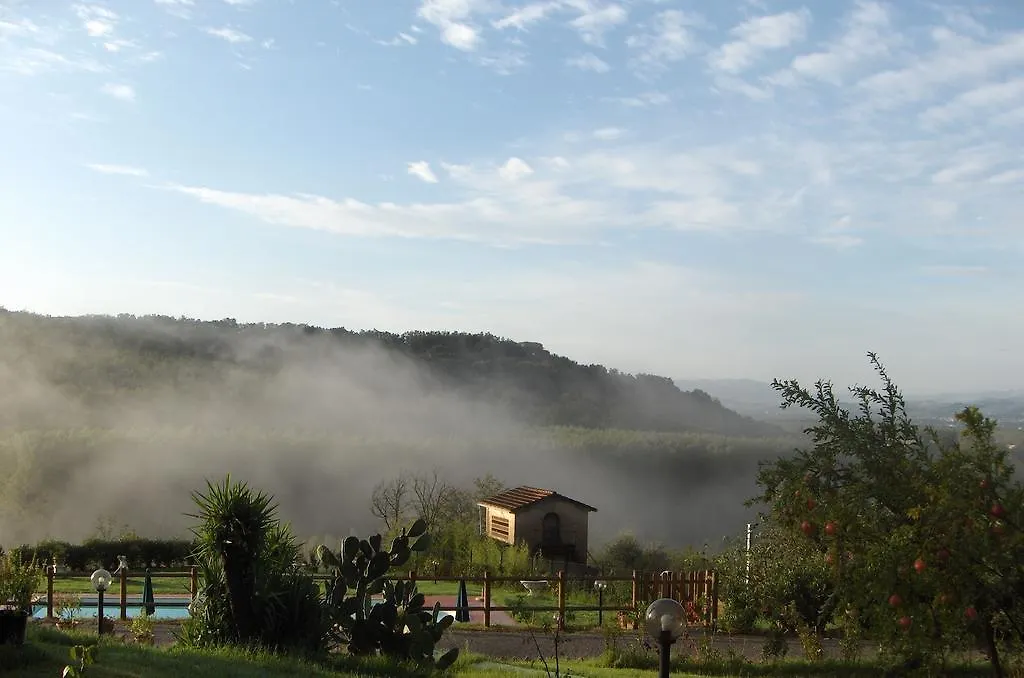 Podere Chiaromonte Palaia Farm stay