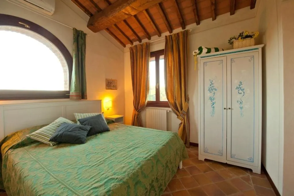 Podere Chiaromonte Palaia